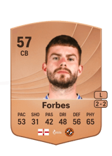 Forbes 57