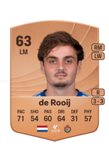 de Rooij 63
