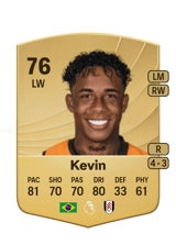 Kevin 76