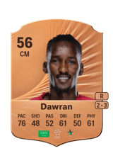 Dawran 56