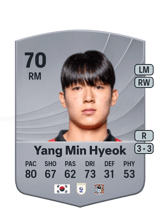 Yang Min Hyeok 70