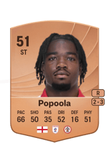 Popoola 51