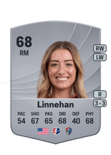 Linnehan 68