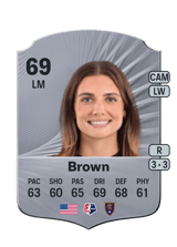 Brown 69