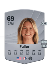 Fuller 69