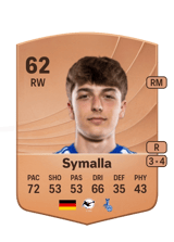 Symalla 62