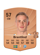 Brantlind 57