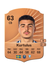 Kurtulus 63
