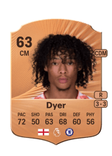Dyer 63