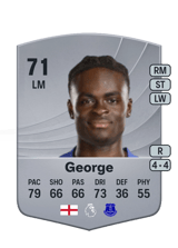 Tyrique George 71