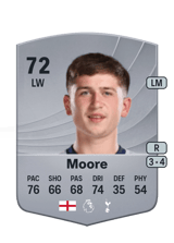 Moore 72