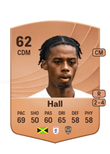 Tyrese Hall 62