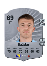 Baždar 69