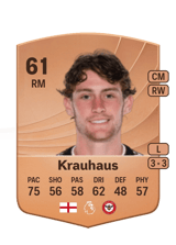 Krauhaus 61
