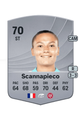 Scannapieco 70