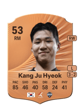 Kang Ju Hyeok 53