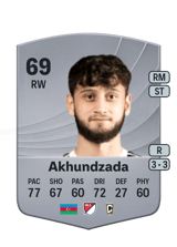 Akhundzada 69