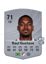 Raul Gustavo 71