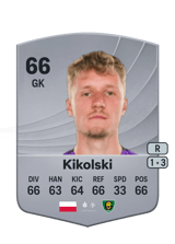 Kikolski 66