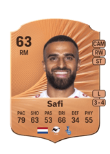 Safi 63