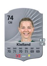 Kielland 74