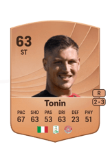 Tonin 63