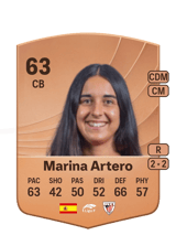 Marina Artero 63