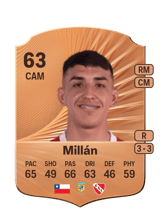 Millán 63