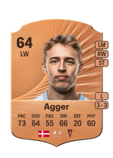 Agger 64