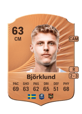 Lukas Björklund 63