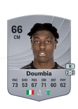 Doumbia 66