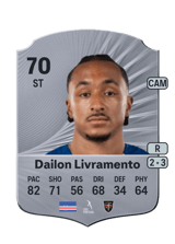 Dailon Livramento 70