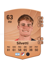 Silvetti 63