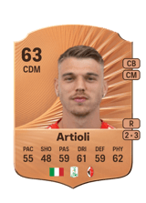 Federico Artioli 63