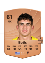 Botis 61