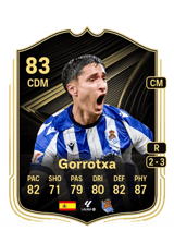 Gorrotxa 83