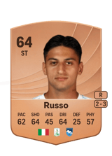 Russo 64