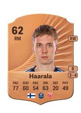Haarala 62
