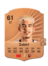 Zabiri 61