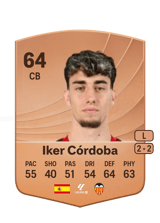 Iker Córdoba 64
