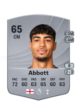 Abbott 65