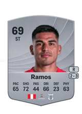 Ramos 69