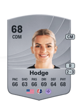 Hodge 68