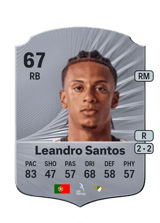 Leandro Santos 67