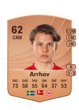 Arrhov 62