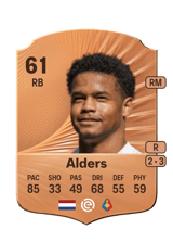 Alders 61