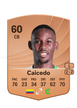 Caicedo 60