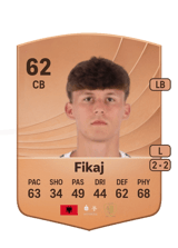 Fikaj 62