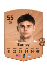 Leo Burney 55