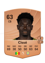 Cissé 63